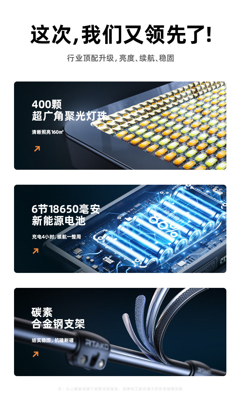 Ruitak Hot-Selling High-Power Outdoor Camping Rechargeable Emergency Night Market Stall Light BBQ led Lighting Lamp