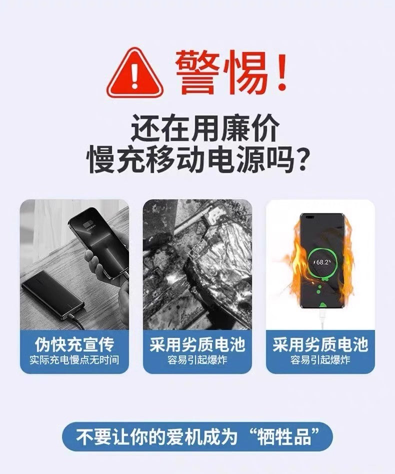 New Super Fast Charging Power Bank20000mAh ultra-large capacity ultra-thin portable outdoor120w Mobile Power Supply