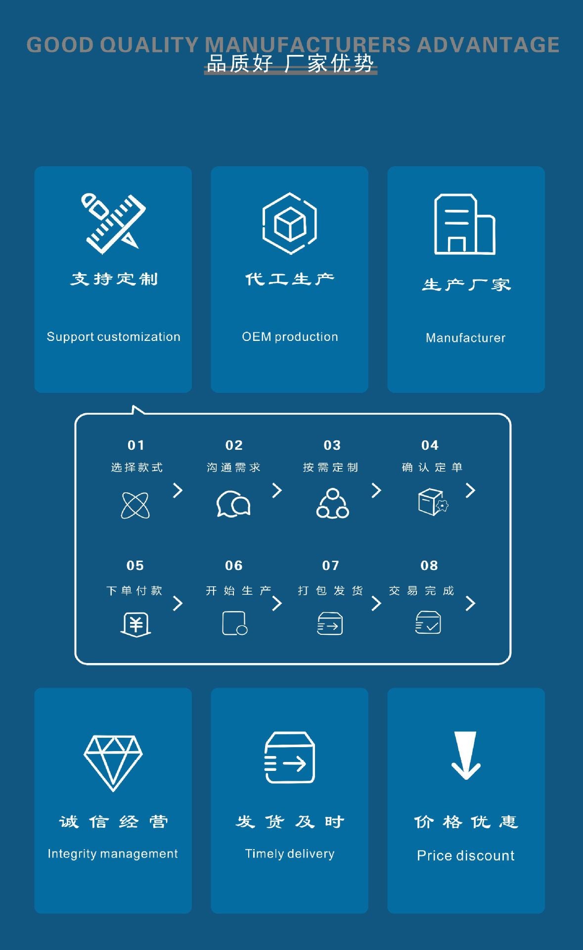 Universal Tree Stand Replacement Seat Adjustable Ladder Tree Stand Outdoor Hunting Climbing Tree Stand Seat Accessories