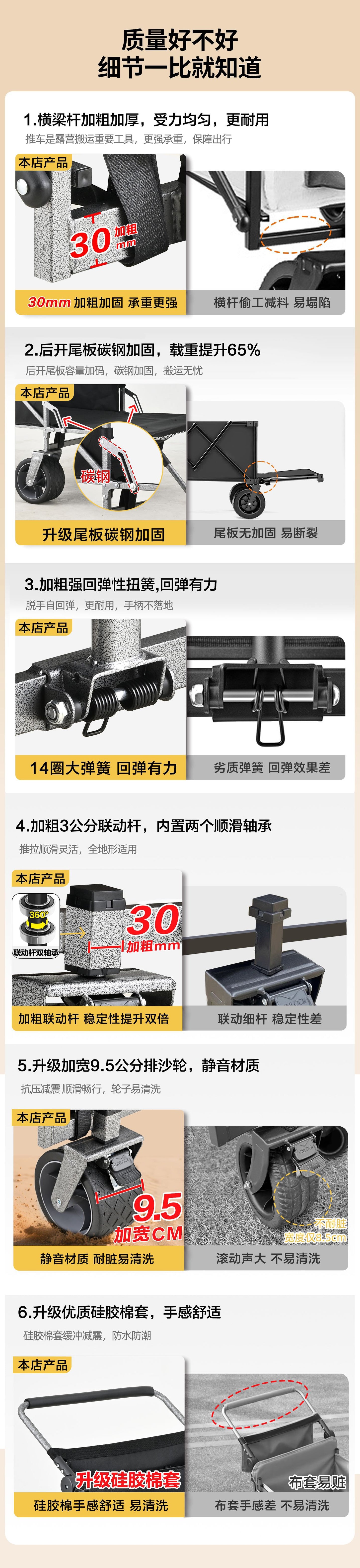 Original Wildman Camping Cart Push-Pull Integrated Outdoor Camping Handcart Picnic Stall Foldable Small Cart Extended