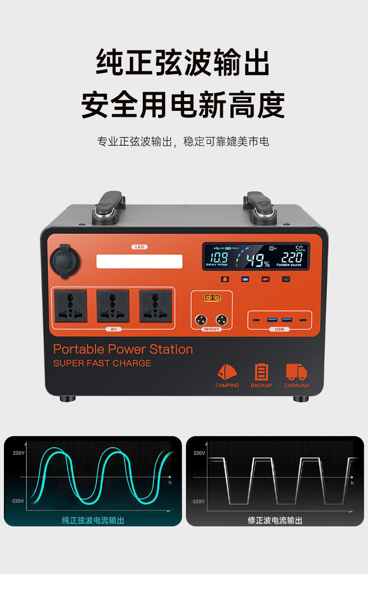 220v Mobile Energy Storage Outdoor Power Supply for Live Streaming, Street Selling, Camping, Road Trips, Large Capacity Portable Emergency Home Backup