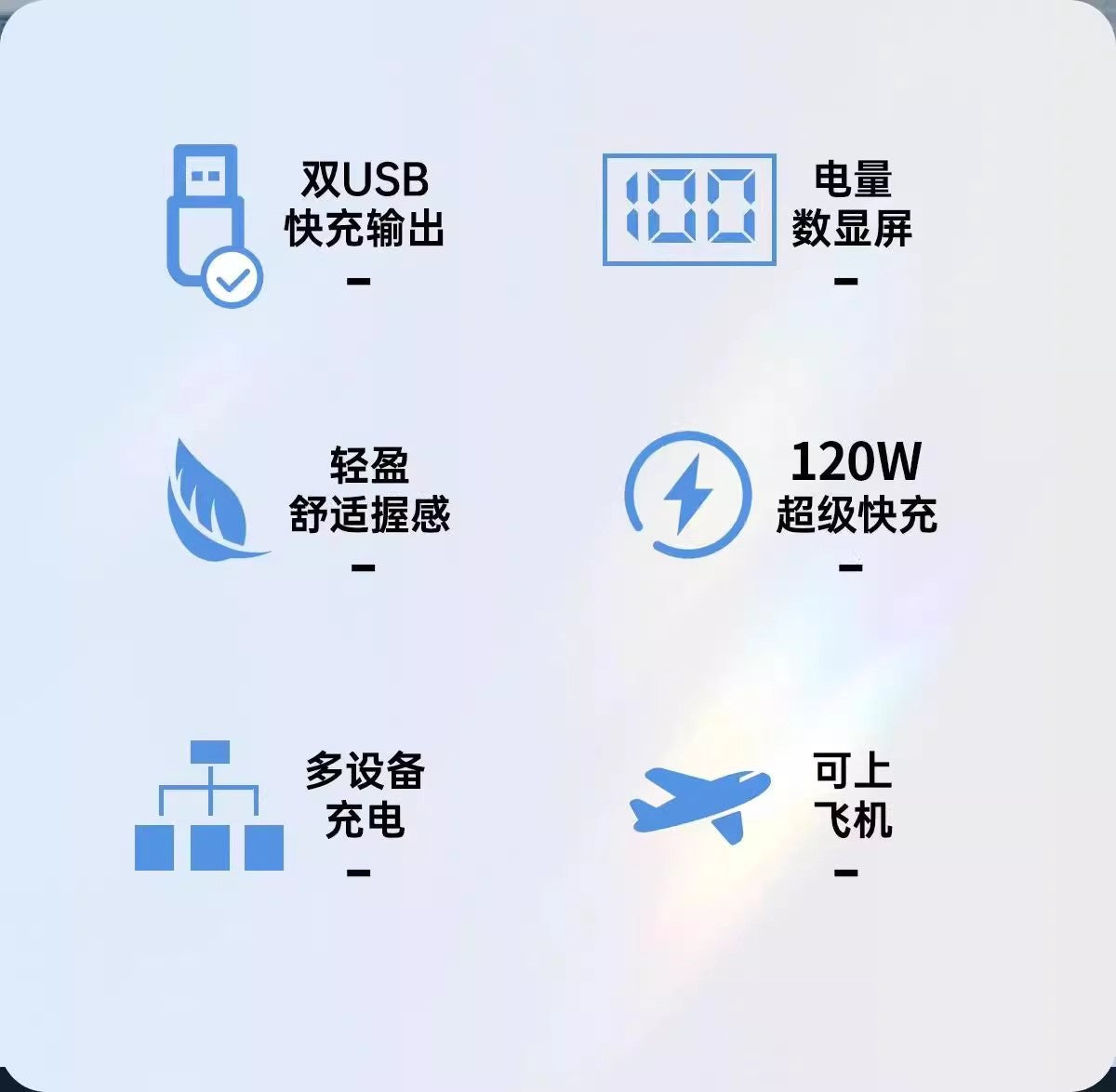 New Super Fast Charging Power Bank20000mAh ultra-large capacity ultra-thin portable outdoor120w Mobile Power Supply