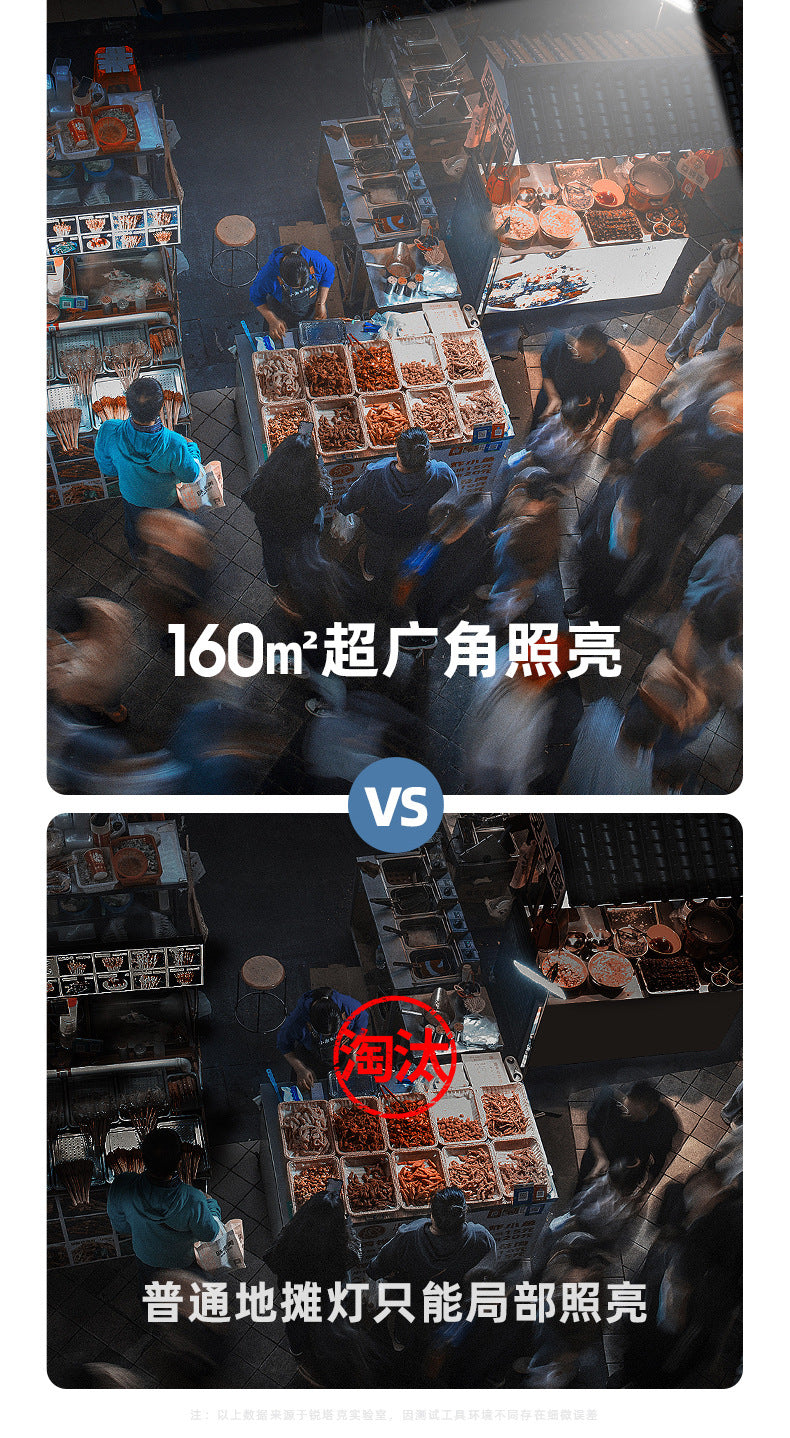 Ruitak Hot-Selling High-Power Outdoor Camping Rechargeable Emergency Night Market Stall Light BBQ led Lighting Lamp