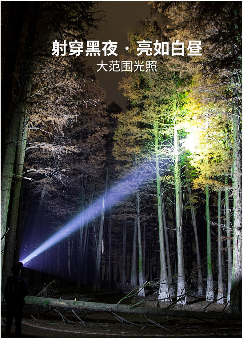 Headlamp Strong Light Head-Mounted led Headlamp Fishing Light Rechargeable Lithium Battery Two-Mode Outdoor Strong Light Headlamp Wholesale