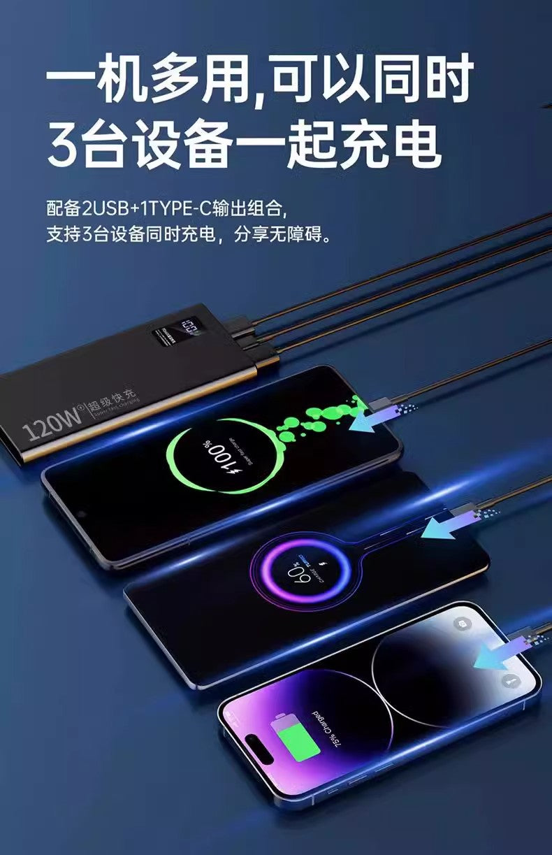 New Super Fast Charging Power Bank20000mAh ultra-large capacity ultra-thin portable outdoor120w Mobile Power Supply