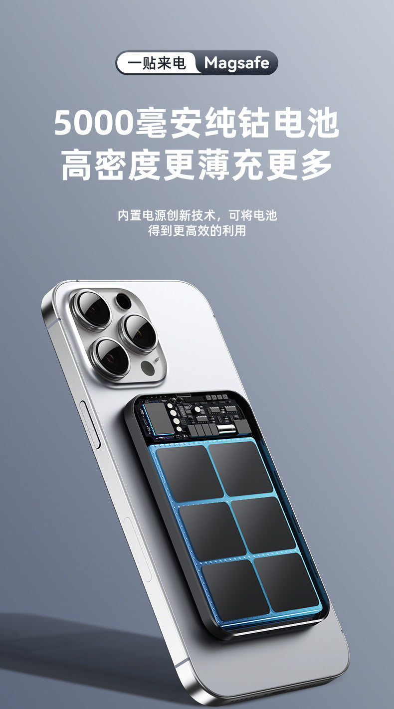 3c Certified Compatible with Apple16Ultra-Thin8mm Magnetic Wireless Fast Charging Power Bank10000mAh Power Bank Airplane