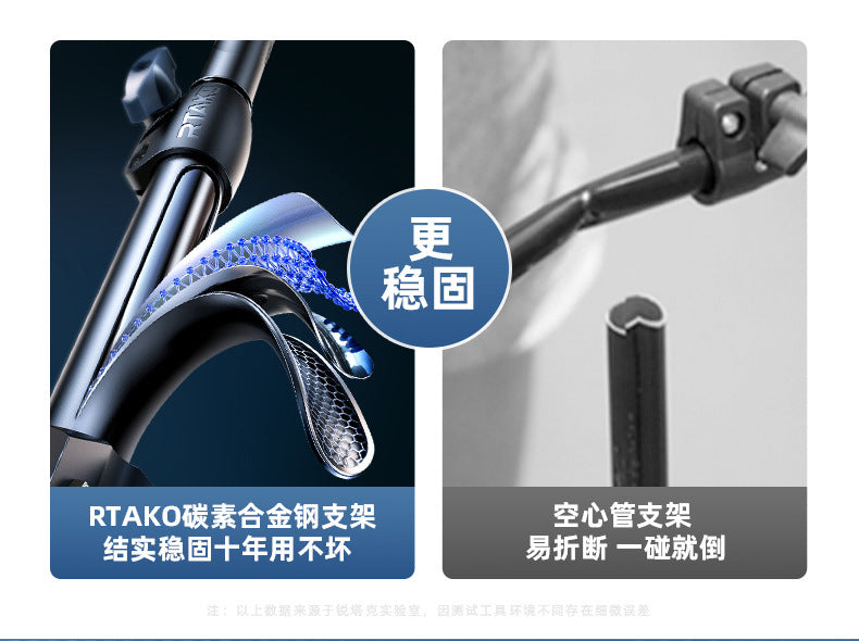 Ruitak Hot-Selling High-Power Outdoor Camping Rechargeable Emergency Night Market Stall Light BBQ led Lighting Lamp