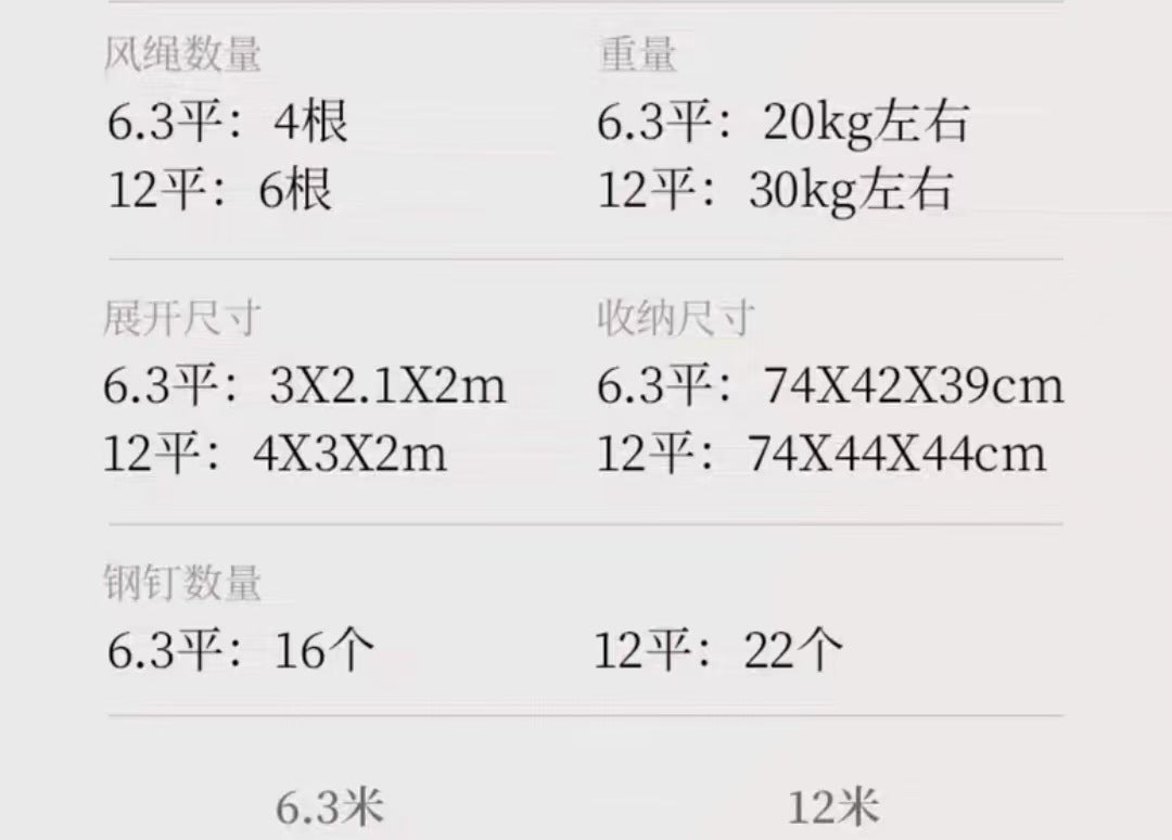 12Square Meters420D Household Anti-Freeze Dual-Use Four Seasons Moisture-Proof Inflatable Tent Outdoor Camping Portable No-Setup Rainproof