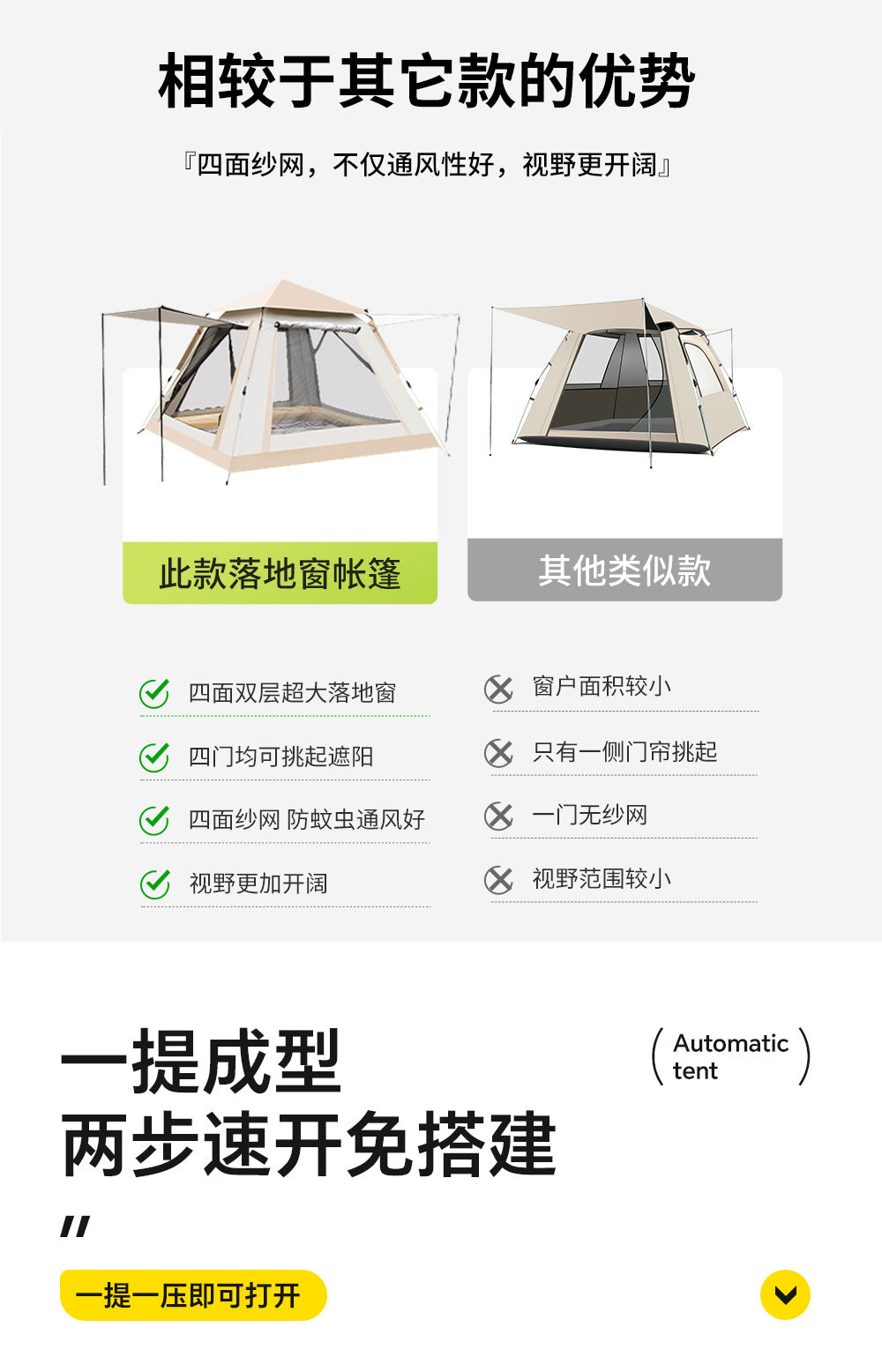 Outdoor Tent Camping Portable Folding Overnight Rainproof Thickened Camping Gear Full Set Automatic