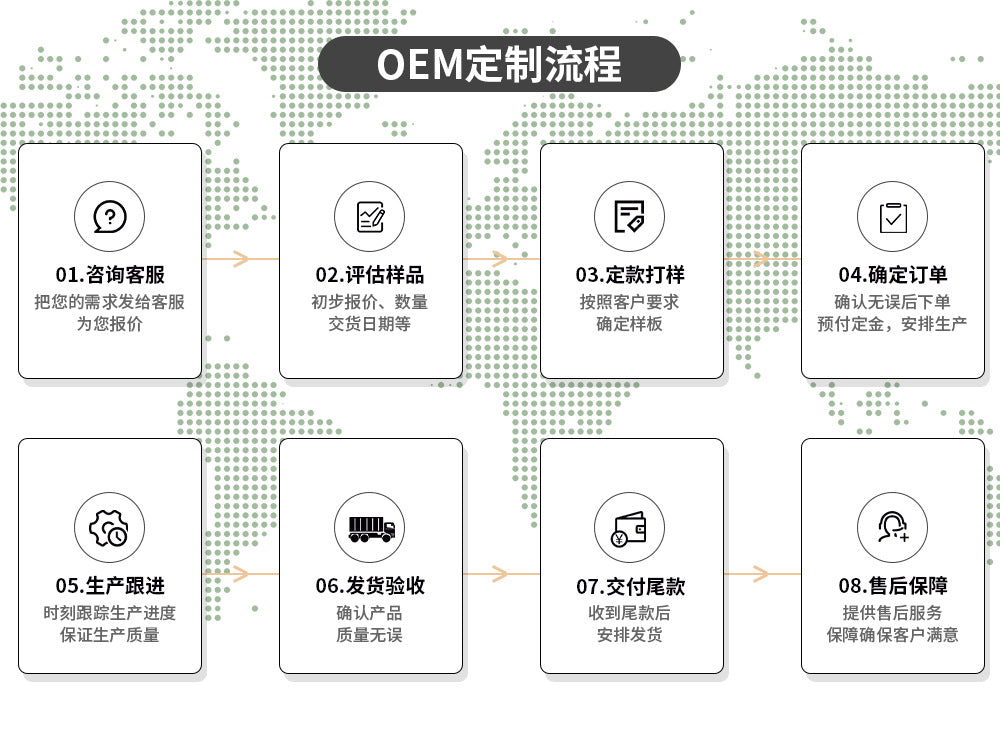 Cross-Border Mountaineering Tent Outdoor Supplies Polar Survival Outdoor Hiking Nylon Lightweight Tent Camping Rainproof