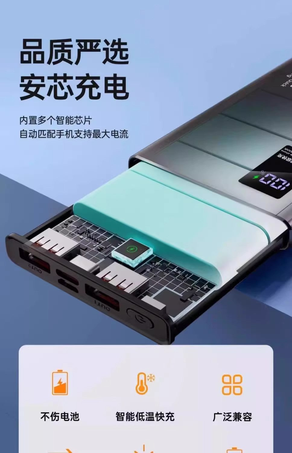 New Super Fast Charging Power Bank20000mAh ultra-large capacity ultra-thin portable outdoor120w Mobile Power Supply